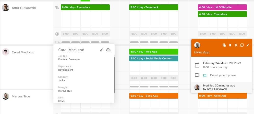 Resource Scheduling Software Blog: Effective Resource Management ...