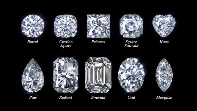 diamonds direct richmond va reviews that Shine Bright